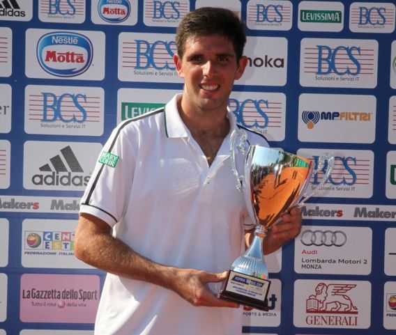 delbonis-campeon-milan-2015