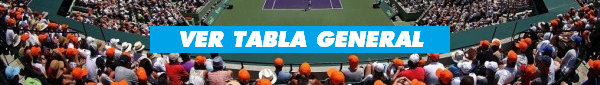 Prode Miami Open 3 TABLA GENERAL